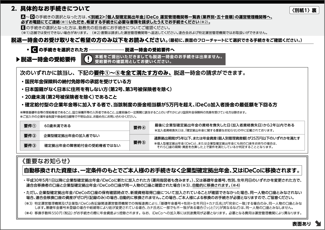今後のお手続きについて〈別紙1〉裏