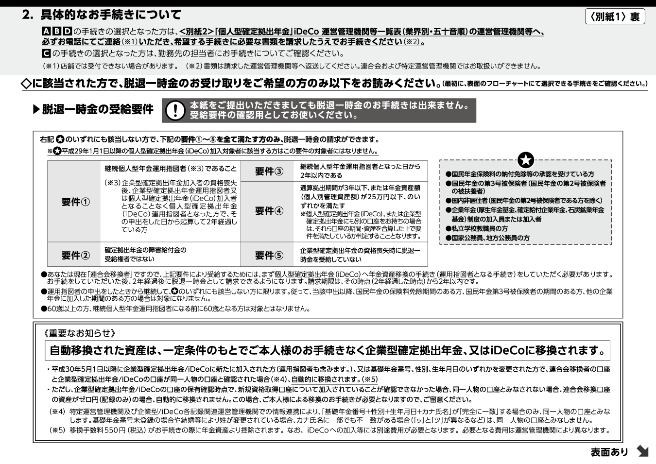 今後のお手続きについて〈別紙1〉裏