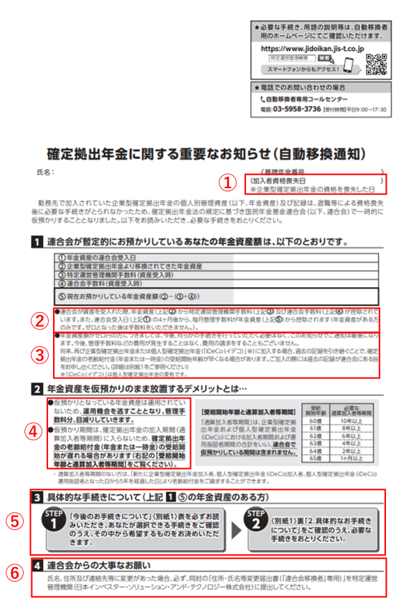 自動移換通知